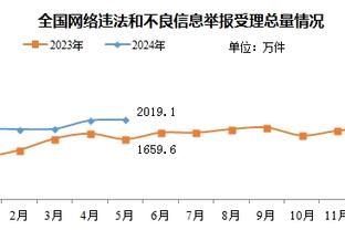 记者：拜仁愿为阿劳霍支付巨额转会费，已得知球员希望冬窗留队